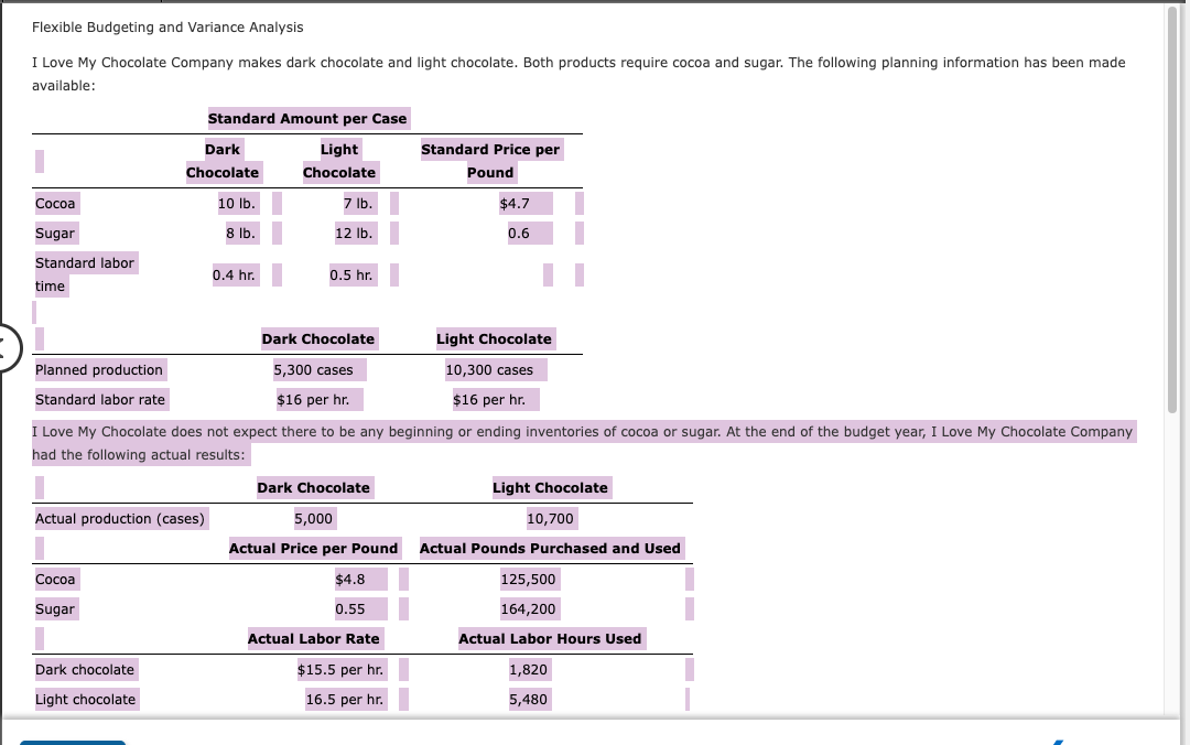 Can someone help me with this problem? Flexible Budgeting and Variance Analysis