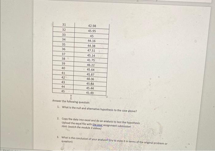 wait time of ER patients. Using the observations below, is there evidenee