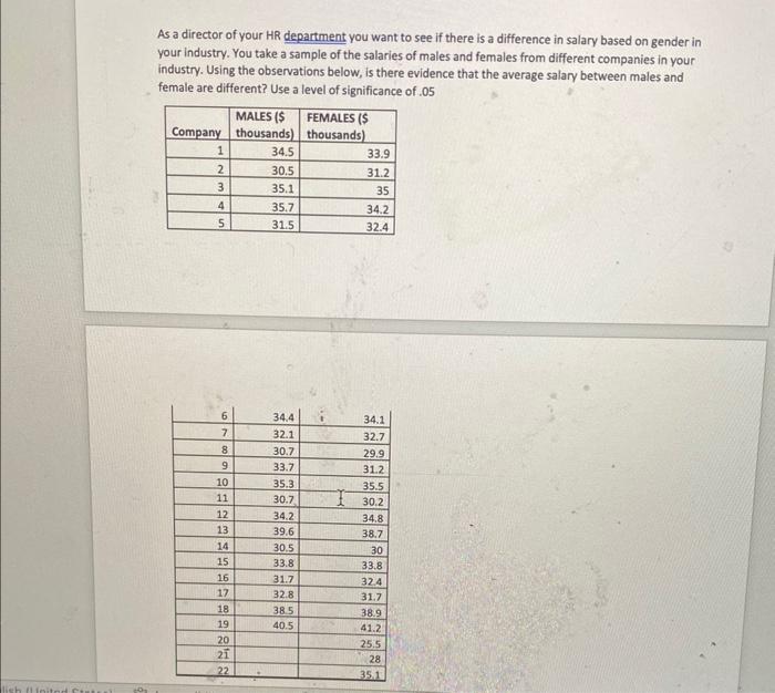 that the average wait time for ER patients is not 45 minutes?