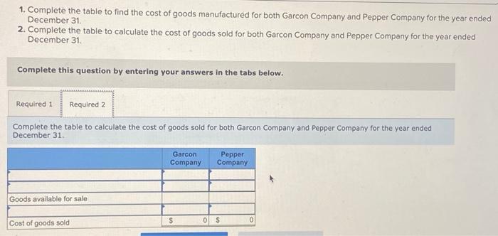 for the year ended December 31 . Required information [The following information