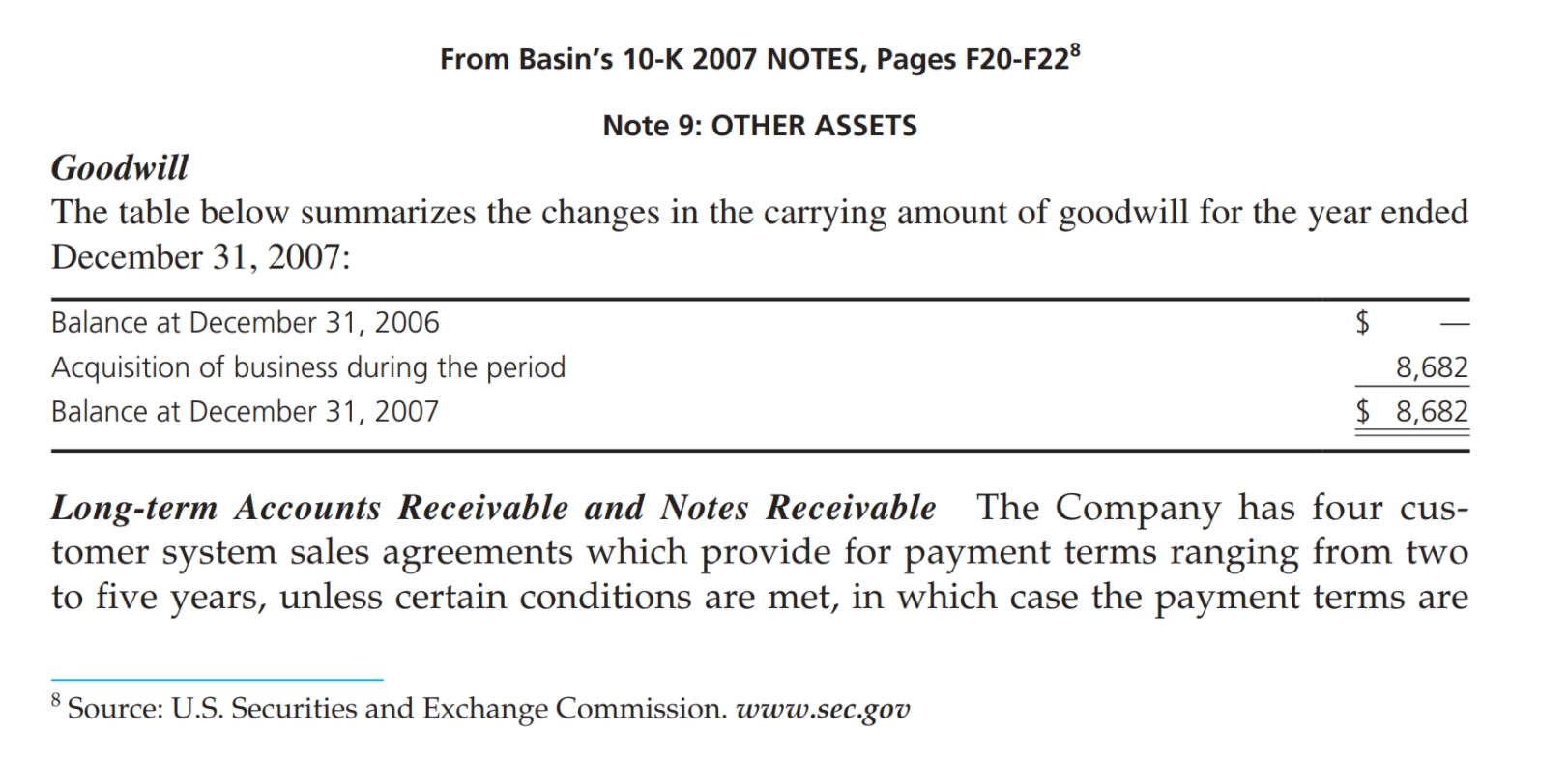 Complaint, Several sales did not occur in the quarter for which revenue