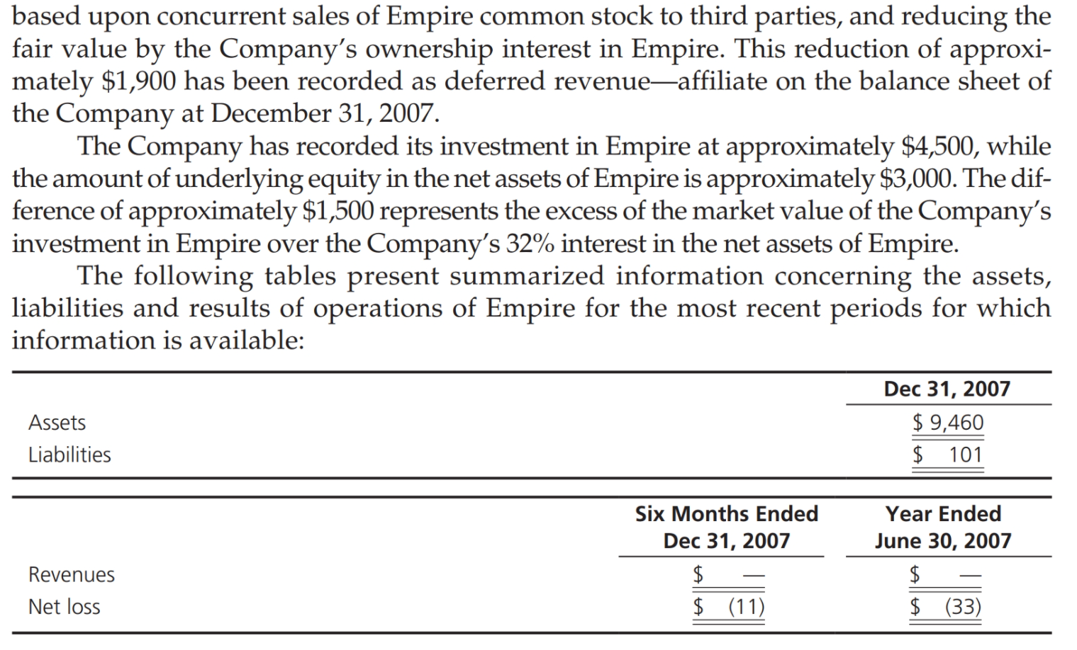 Waters financial statements. Provide supporting calculations. CASE STUDY BASIN WATER. INC* Examine