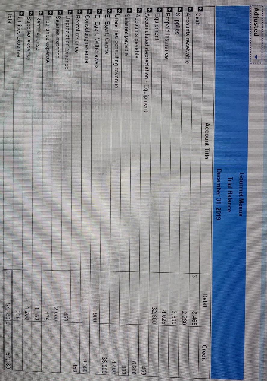 Date 175 1 Dec 31 Insurance expense 175 Prepaid insurance Dec 31
