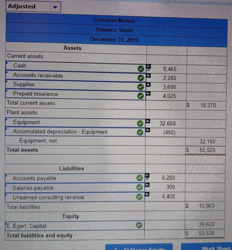 4.800 4.200 32,600 6,200 Cash Supplies Prepaid insurance Equipment Accounts payable Unearned