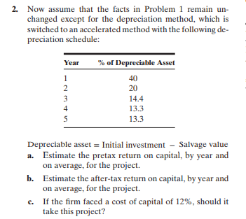 Please work on excel with formulas included! only work on problem