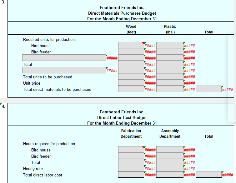 following data for use in developing t, $29,216 the budgeted income statement
