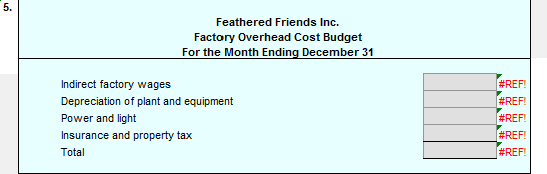 for December: A. Estimated sales for December: 3,200 units at $50 per