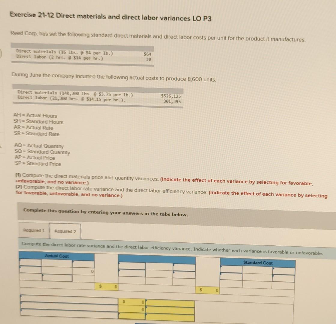 (15 lbs. @ $4 per lb.) Direct labor (4 hrs. @ $16