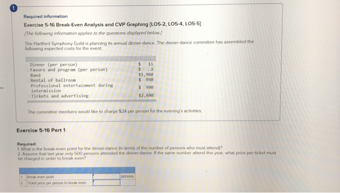  0 Required information Exercise 5-16 Break-Even Analysis and CVP Graphing [LO5-2,