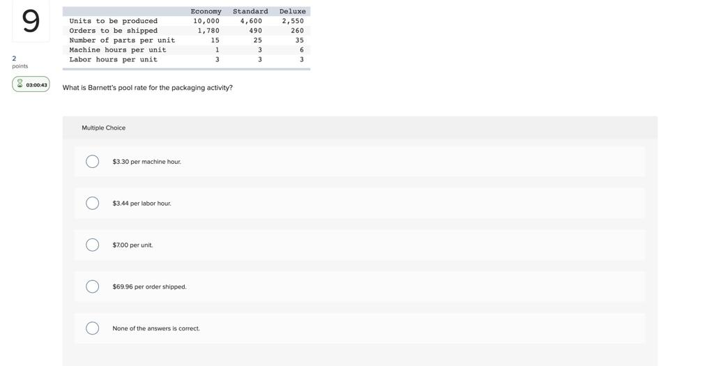 was the amount of raw materials used during the year? points Multiple