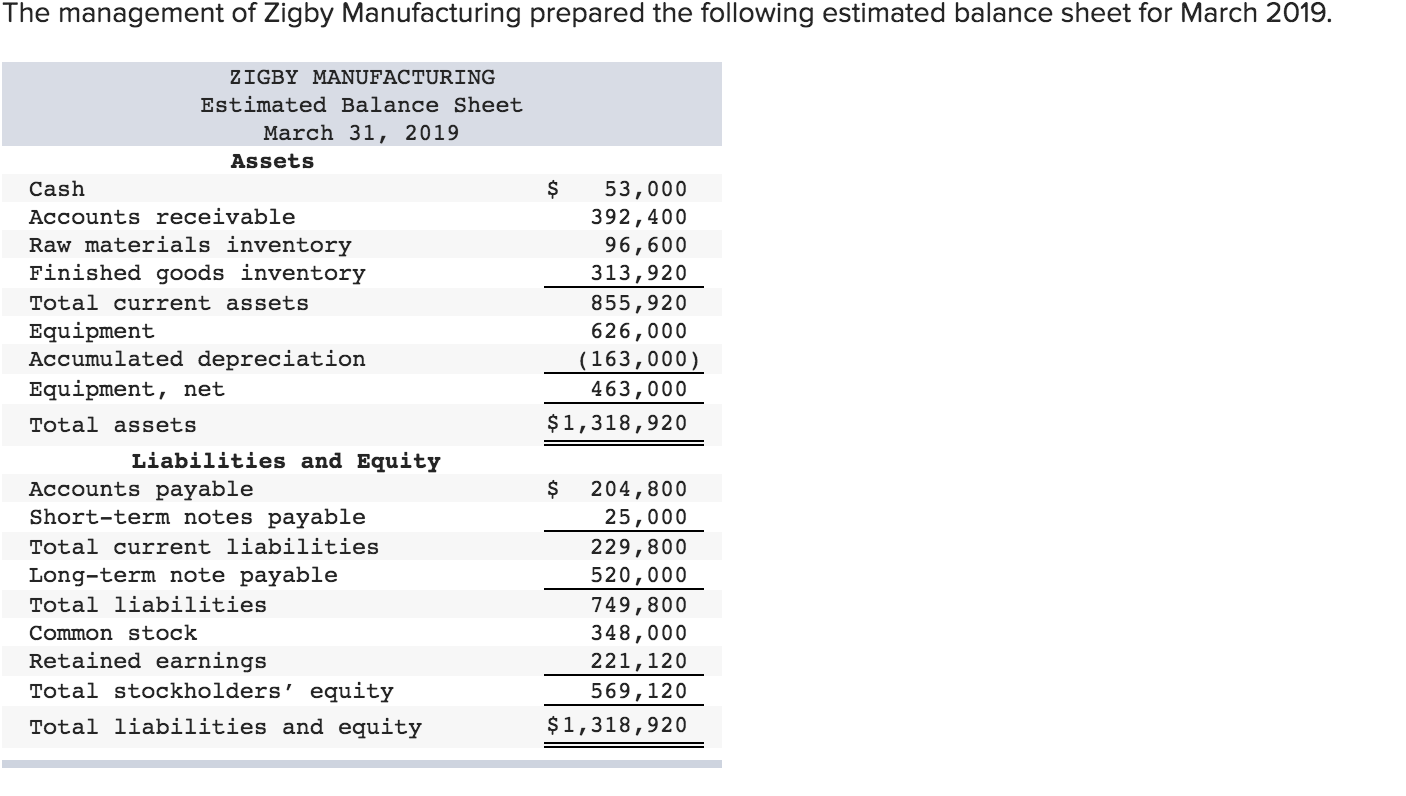 Hello, I only need help with the last few thanks The management