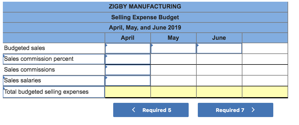 ZIGBY MANUFACTURING Estimated Balance Sheet March 31, 2019 Assets Cash 53,000 392,400