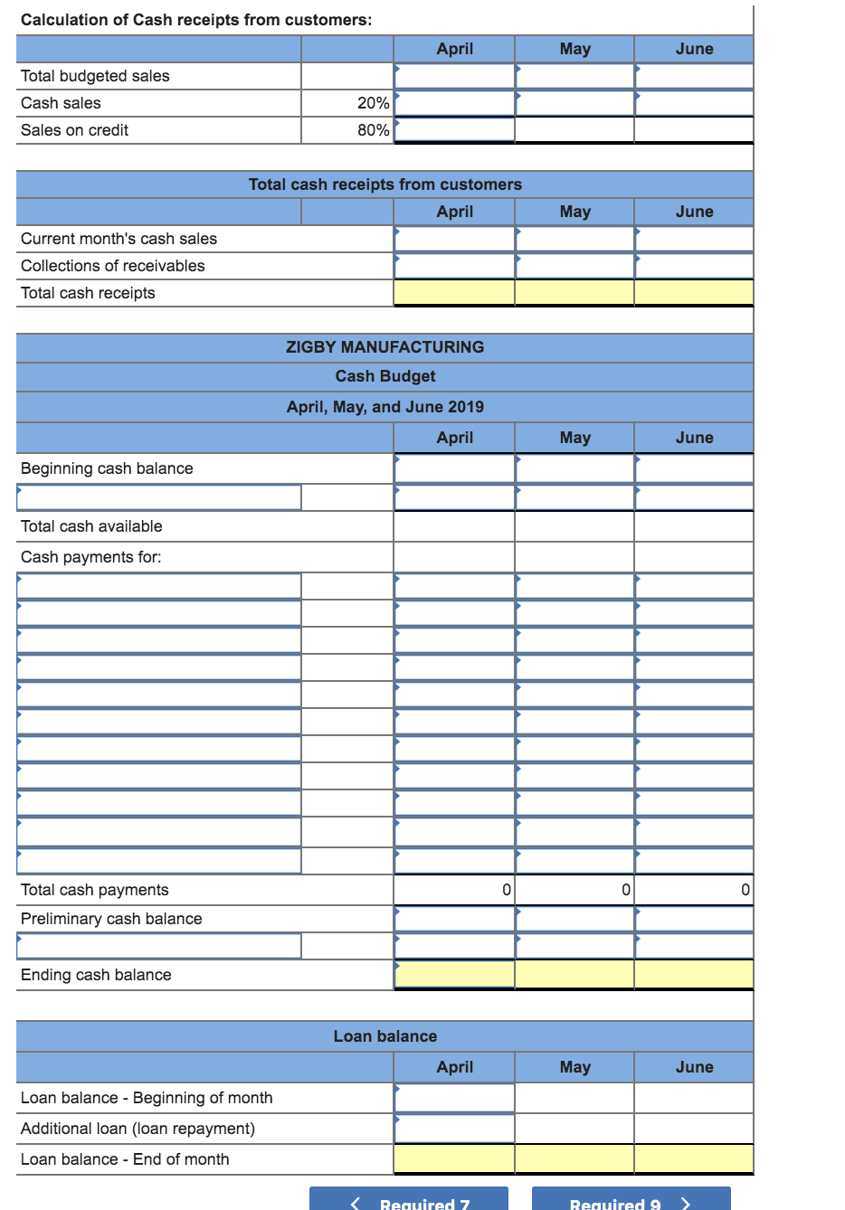(163,000) Total current assets Equipment Accumulated depreciation Equipment, net 463,000 $1,318,920 Total