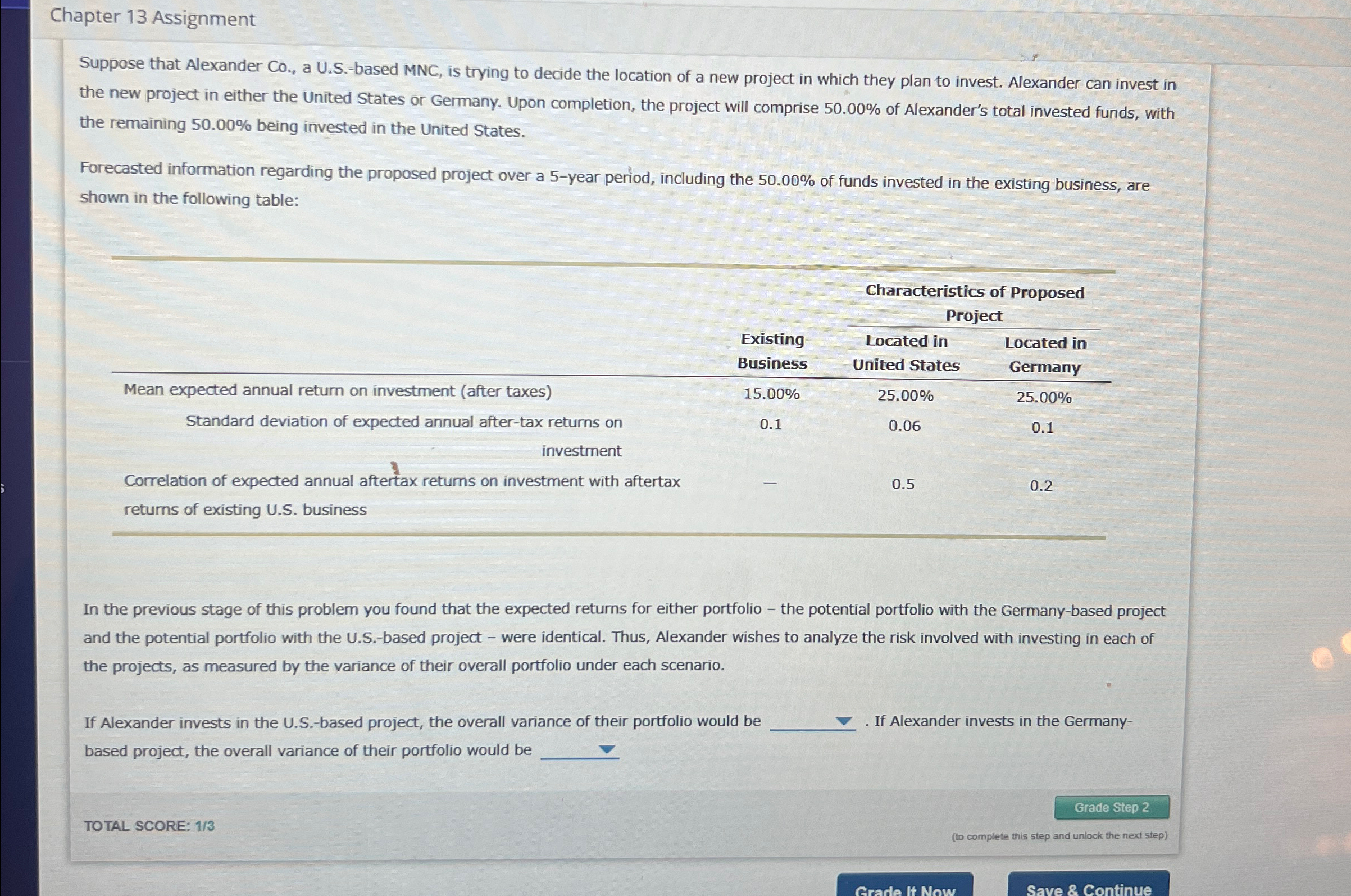  Chapter 13 Assignment Suppose that Alexander Co., a U.S.-based MNC, is
