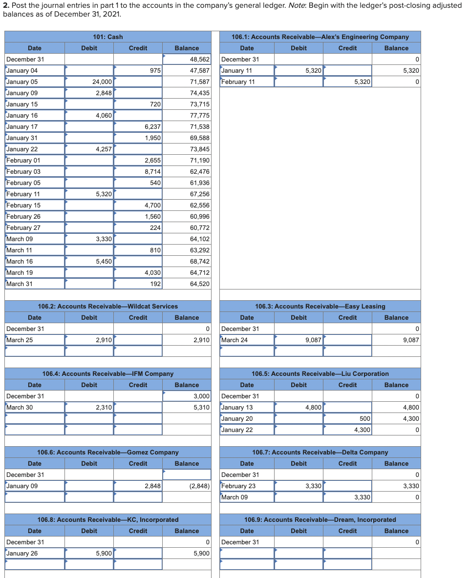 work at the rate of $195 per day. Four of the five