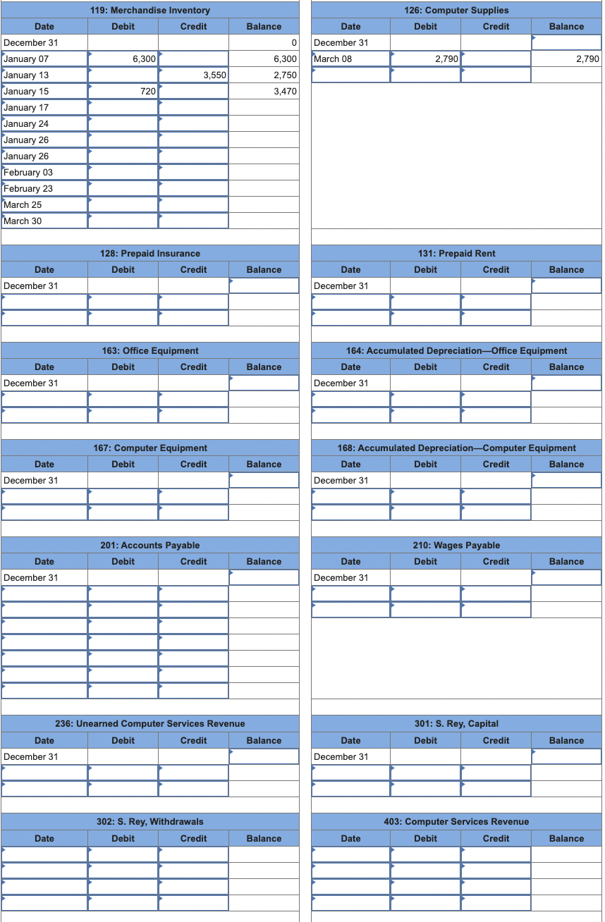 days relate to wages payable that were accrued in the prior year.