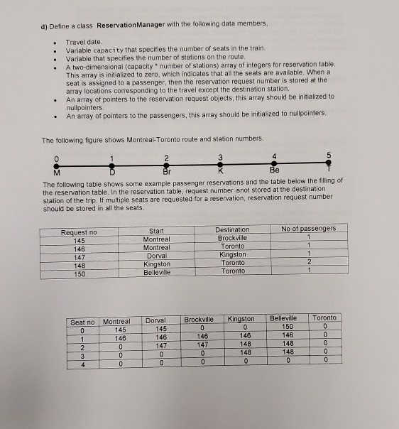 to separate the specification of the class from its implementation by using