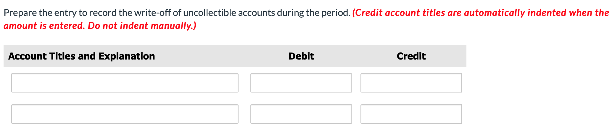 accounts (beginning balance) Net credit sales Collections Write-offs of accounts receivable Collections