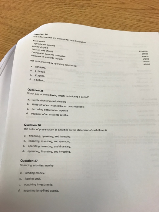  Question 24 Following data are avantable for UNK Corporation Net income