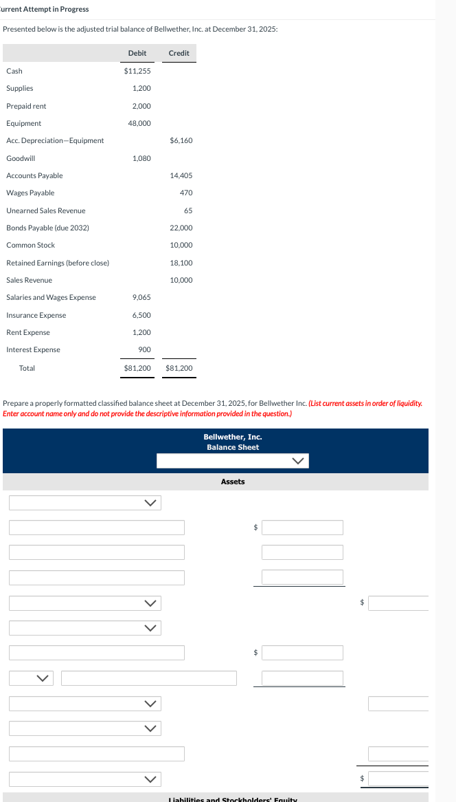 Current Attempt in Progress Presented below is the adjusted trial balance of