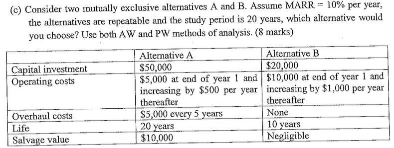  (c) Consider two mutually exclusive alternatives A and B. Assume MARR