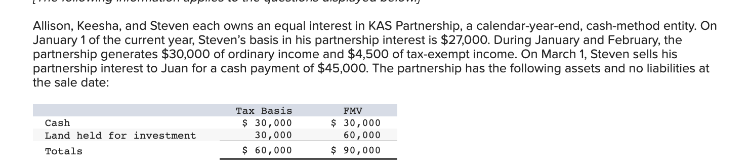 a. Assuming KASs operating agreement provides for an interim closing of the