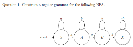 Question 1: Construct a regular grammar for the following NFA. start