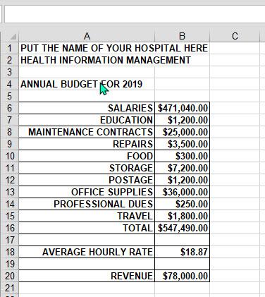 budget for the previous year, and make adjustments to it as necessary