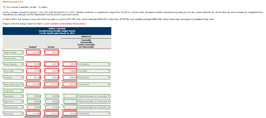  Brief Exercise 22-5 Your answer 1s partially correct. Try again. Gundy