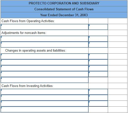 statement of cash flows for 20X3 that make up Part B of