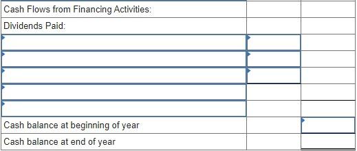 Requirement, please? Can you all show the work, please? This way, I