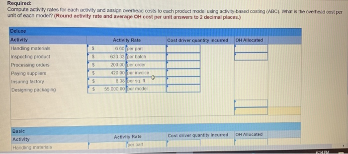 to each product model using activity-based costing (ABC). What is the overhead