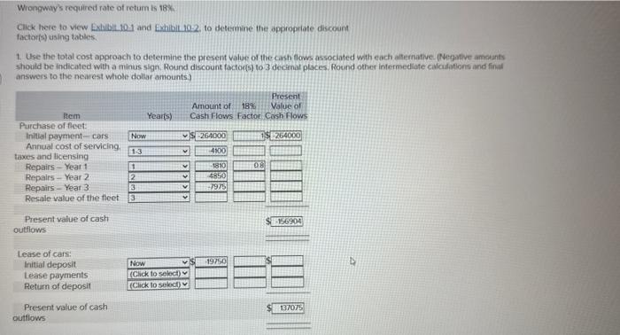 Ad Agency provides cars for its sales staft. In the past, the