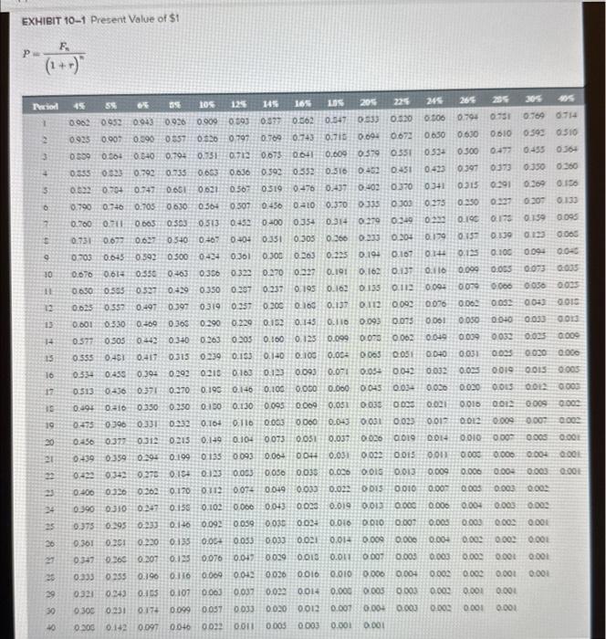 company has always purchased its cars from a dealer and then sold