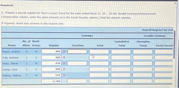 operates a travel agency called Mary's Luxury Travel. She has five employees,