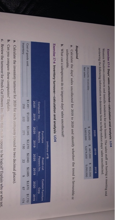 expenses follow: Common Size Percentages 2020 2019 2018 Trend Percentages 2020 2019