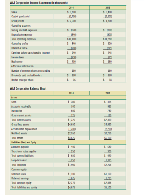 Please explain how to perform calculations in excel. This is not time