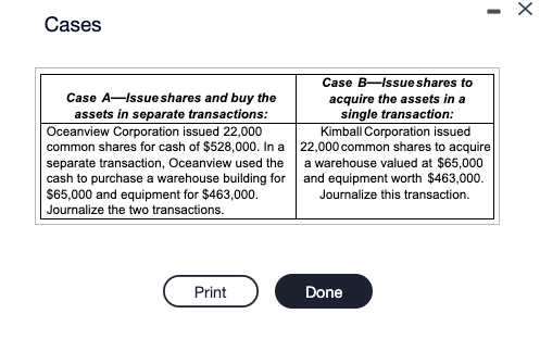 after making both sets of entries. Are the account balances the same