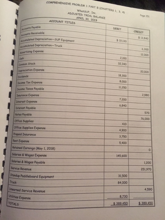 2018 COVER SHEET FOR PART B COMPREHENSIVE PROBLEM 1 (CHAPTERS 1, 3,