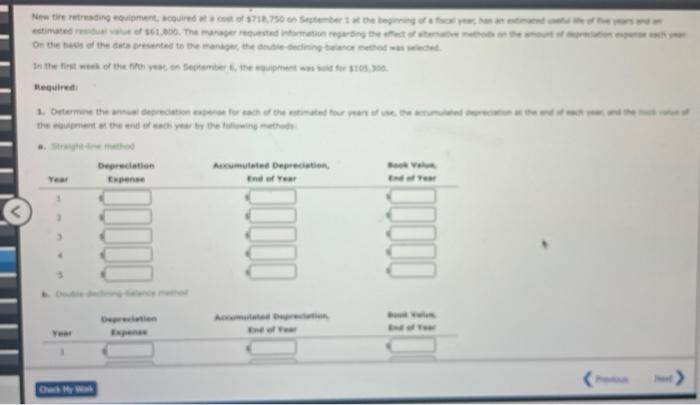 i need help with two charts, one for the straight-line method and