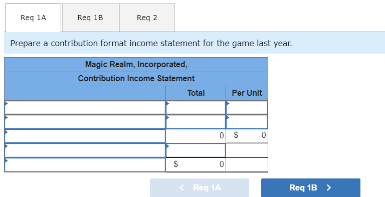 statement for the game last year. Management is confident that the company