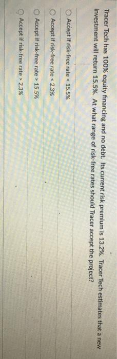  Tracer Tech has 100% equity financing and no debt. Its current