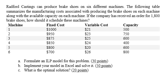 PLEASE SHOW STEP BY STEP IN EXCEL SHOWING STEP BY STEP WITH
