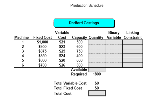 SOLVER!! WILL THUMBS UP IF CORRECT AND SHOWS ALL WORK IN SOLVER.