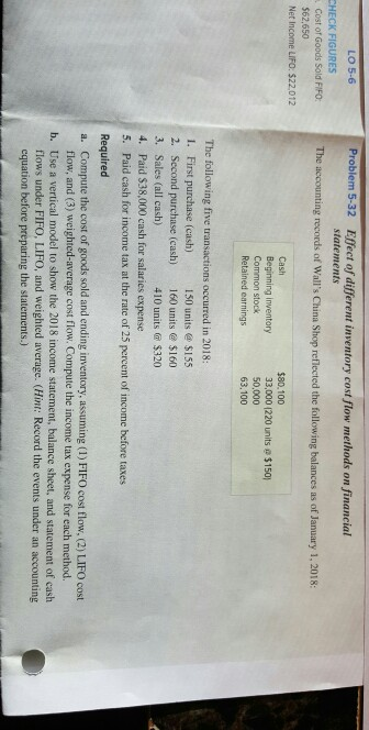  Problem 5-32 Effect of different inventory cost flow methods on financial