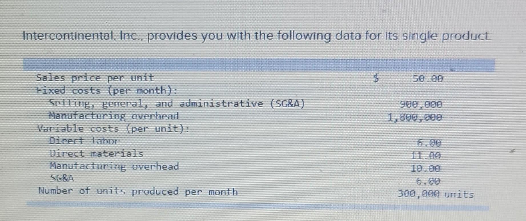  Intercontinental, Inc., provides you with the following data for its single