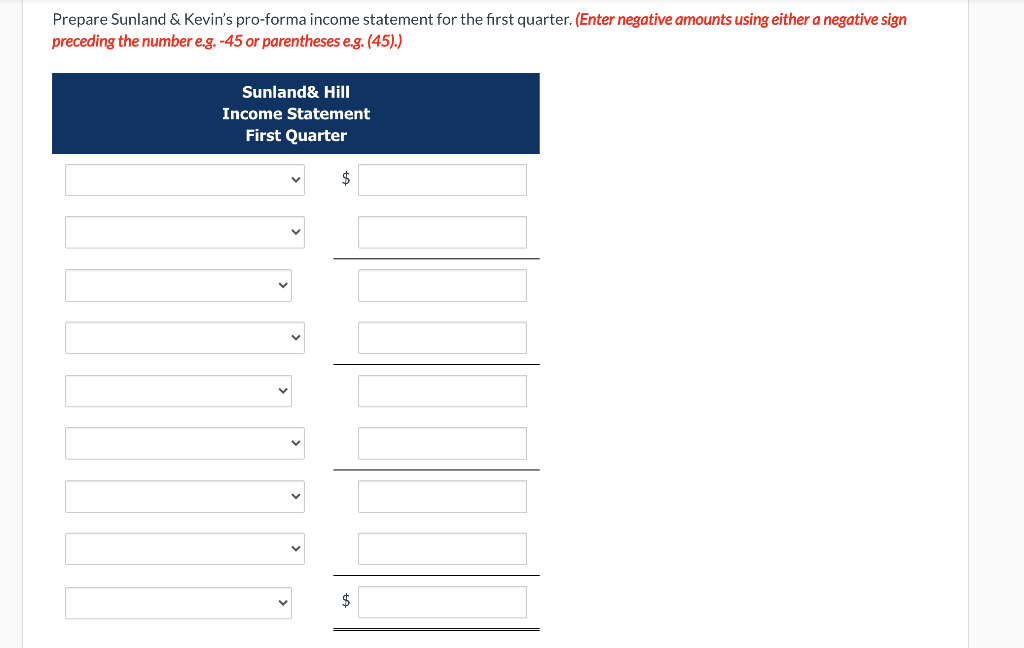Anthony Walker, Sunland & Kevins controller, has received all the budgets prepared