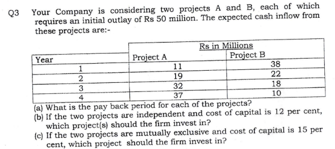  Q3 Your Company is considering two projects A and B, each
