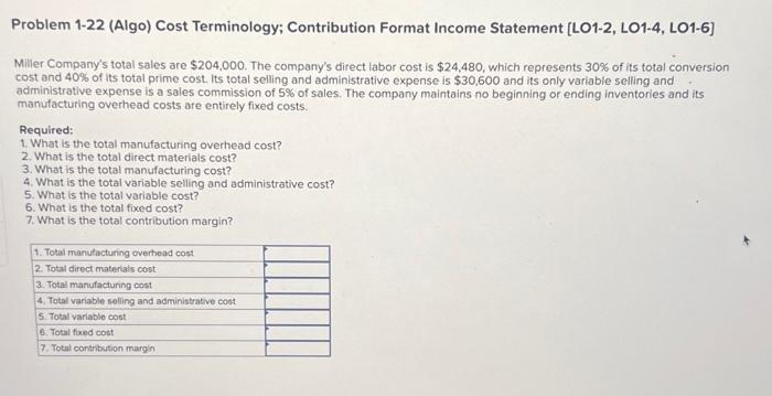  Problem 1-22 (Algo) Cost Terminology; Contribution Format Income Statement [LO1-2, LO1-4,