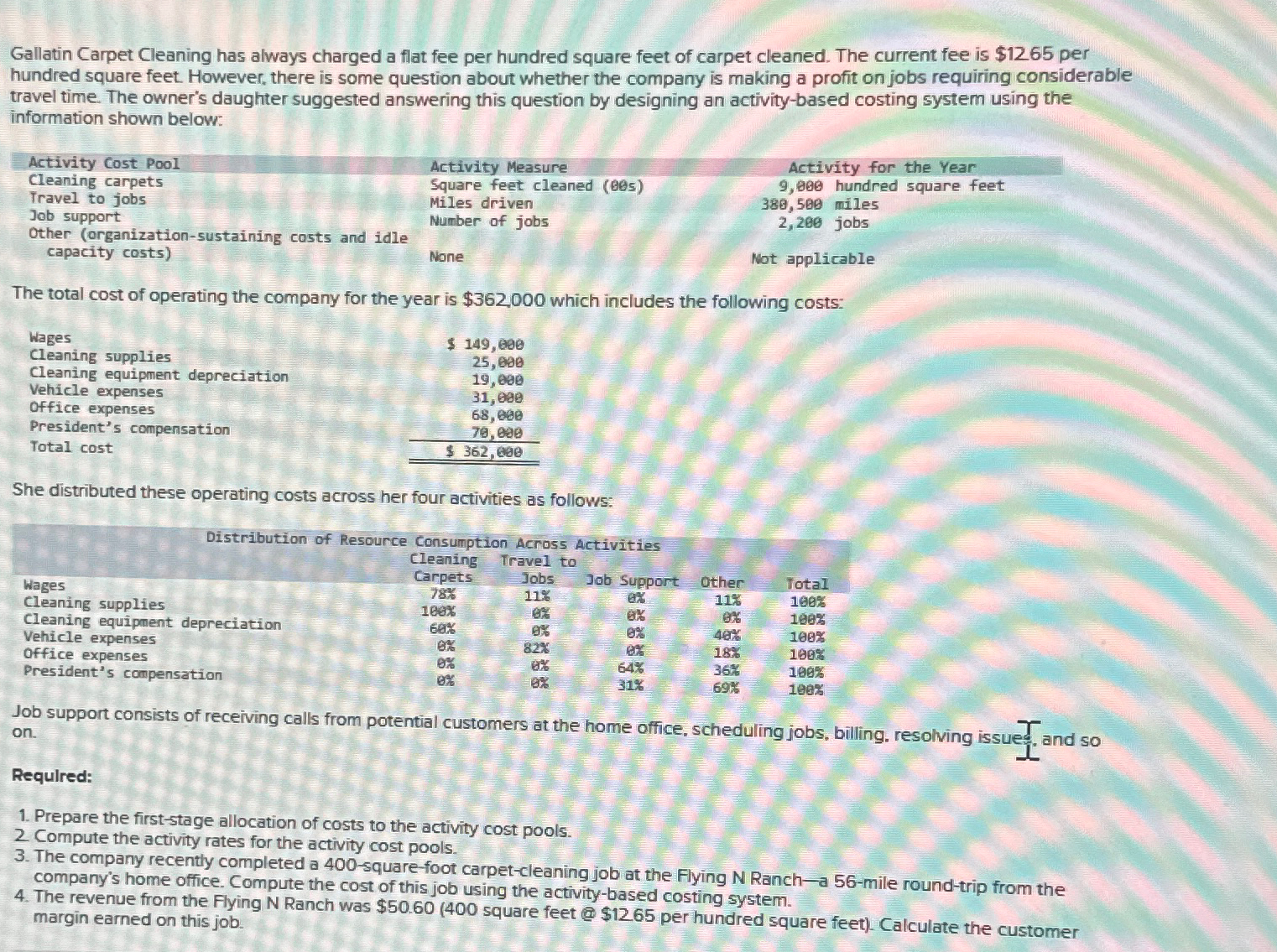  Gallatin Carpet Cleaning has always charged a flat fee per hundred